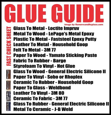 what is the best way to adhere fabric to metal|glue for fabric to steel.